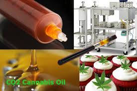 Buy CO2 Extracted Cannabis Oil