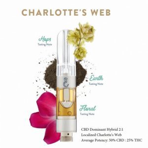 Nectar Charlotte's Web